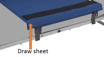 Bedside Cot Wedges and Wipe-Clean Draw Sheet for Double Bed