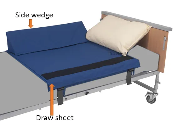 Bedside Cot Wedges and Wipe-Clean Draw Sheet for Double Bed